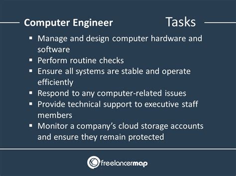 Re: [OPEN] [DU] Computer Engineering: Work from home task .
